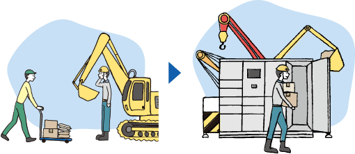 工事現場での材料の受け渡し、保管
